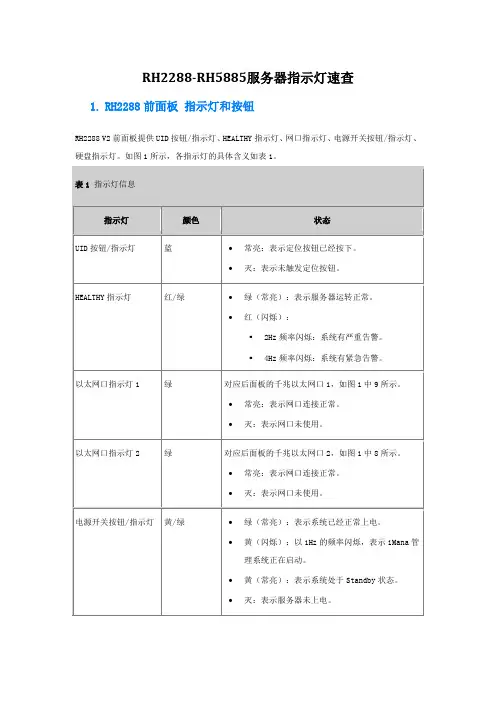 RHRH服务器指示灯速查