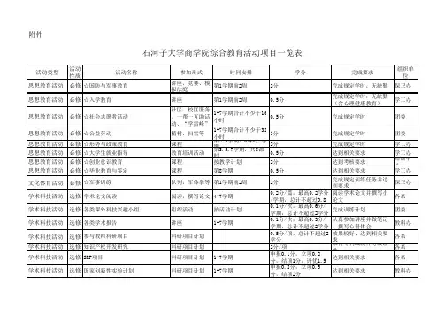 综合教育学分细则
