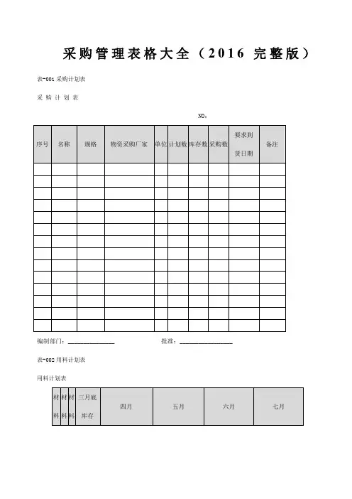 采购管理表格大全完整
