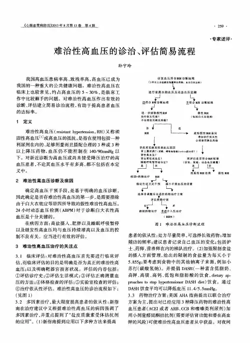 难治性高血压的诊治、评估简易流程