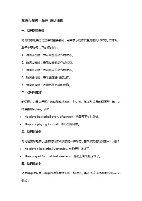 英语六年级一单元 语法梳理