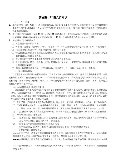 化工识图 Word 文档文档