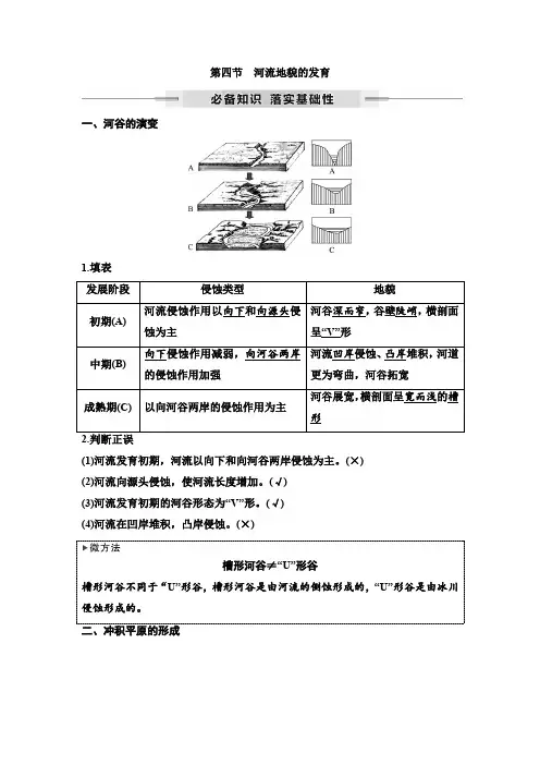 2025年高考地理一轮复习27第四章第四节河流地貌的发育