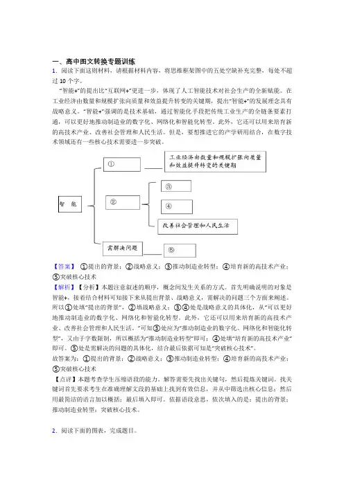 高考语文图文转换-经典压轴题附答案解析