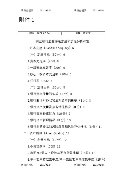 商业银行监管评级定量和定性评价标准之欧阳育创编