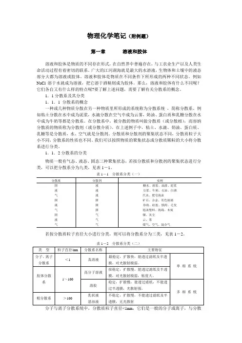 复旦大学物理化学笔记(附例题)