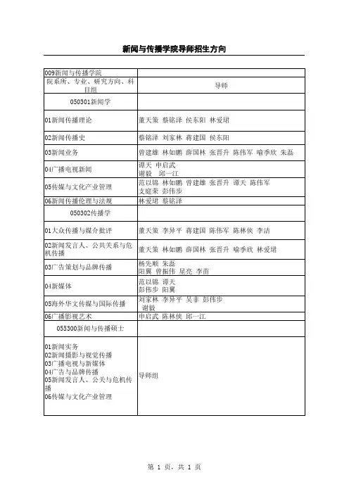 暨南大学新闻传播招生导师