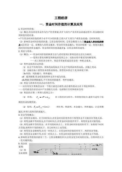 2018年一建建设工程经济考试重点