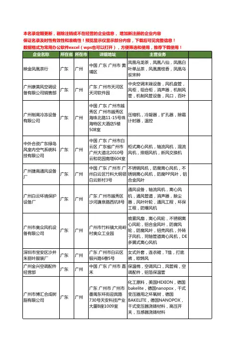 新版广东省广州风叶工商企业公司商家名录名单联系方式大全77家
