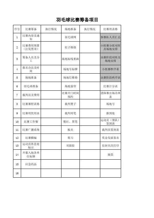 羽毛球比赛筹备项目表
