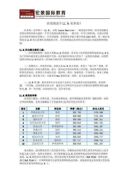 在美国读个LL.M.有多贵？