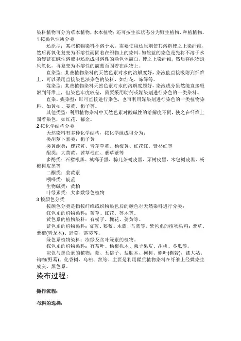 染布基础知识