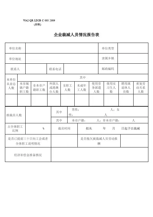 企业裁减人员情况报告表
