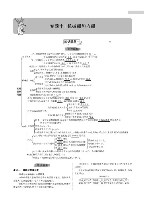 备战2020中考物理：专题十   机械能和内能(知识梳理+例题)  PDF