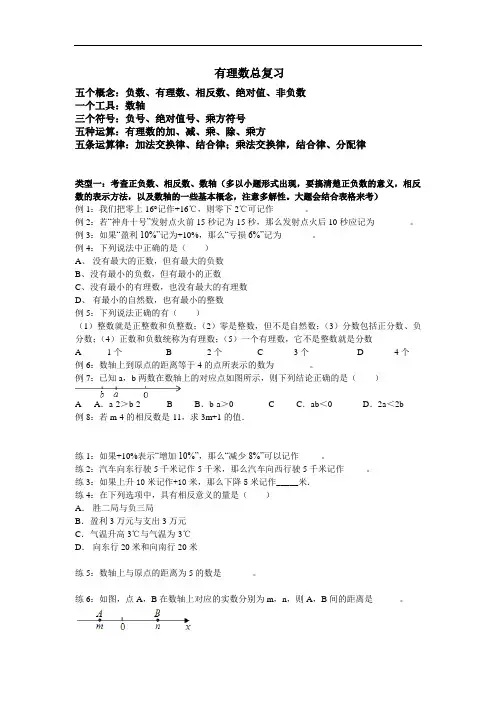 有理数总复习超级经典必考题型