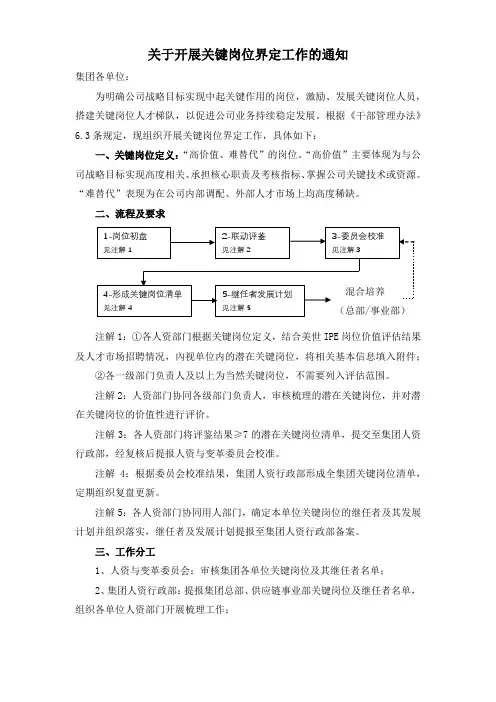 关于开展关键岗位界定工作的通知
