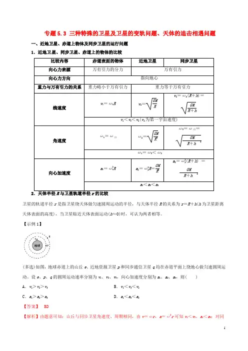 高考物理(热点+题型全突破)专题5.3 三种特殊的卫星及卫星的变轨问题、天体的追击相遇问题(含解析)