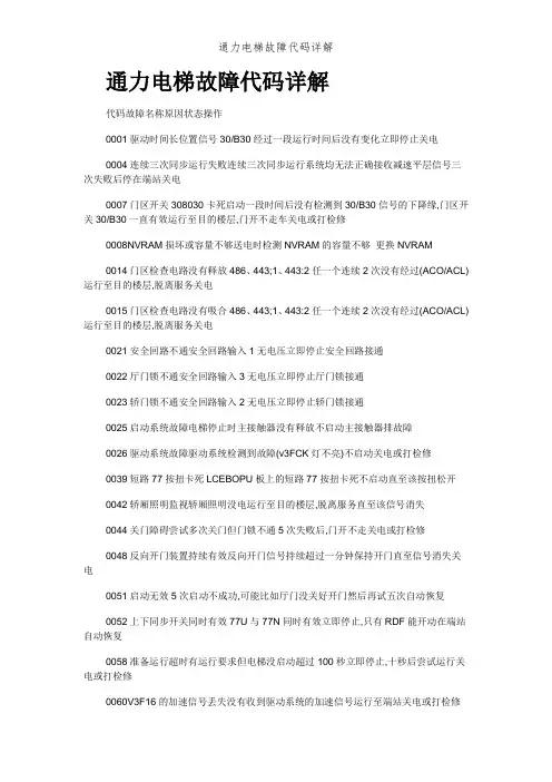 通力电梯故障代码详解