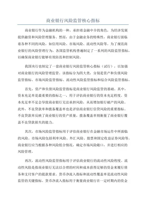 商业银行风险监管核心指标