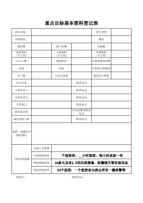 重点目标基本资料登记表