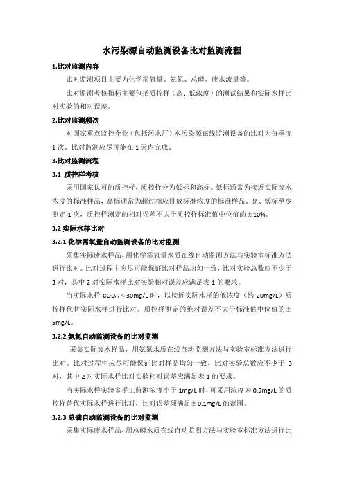 自动监测设备比对监测流程