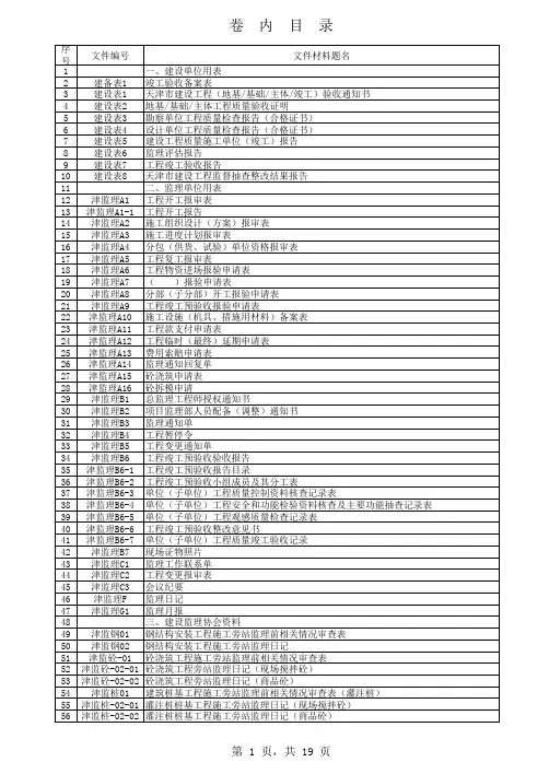 资料整理  卷内资料目录