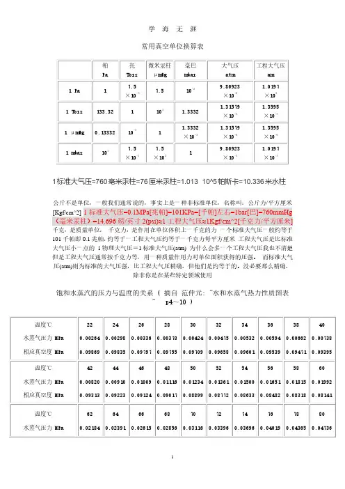 常用真空单位换算表(2020年7月整理).pdf