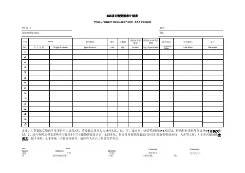 海外项目物资需求计划单(专业版)