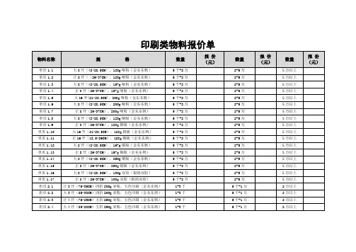 印刷类物料报价