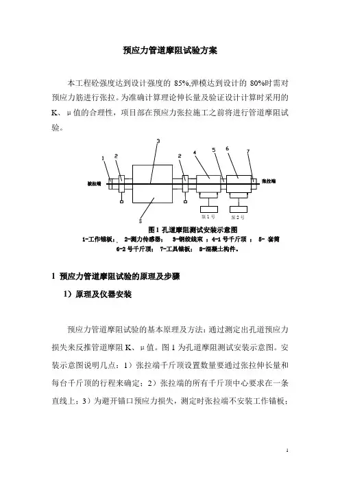 预应力管道摩阻试验方案1