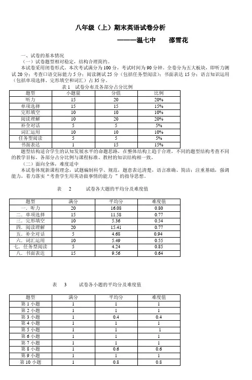 八年级(上)期末英语试卷分析