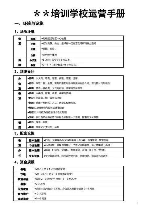 培训学校运作管理手册