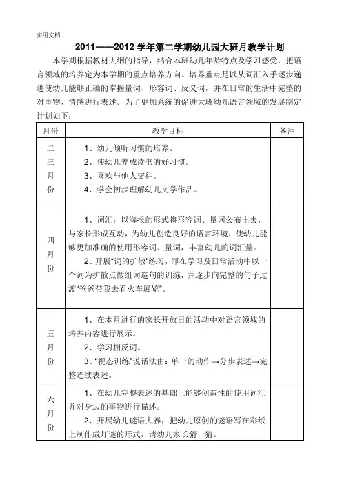 2011——2012学年第二学期幼儿园大班月教学计划