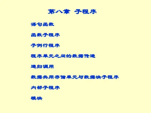 Fortran子程序.ppt