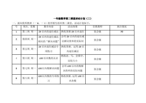 一年级数学第二课堂活动计划(二)