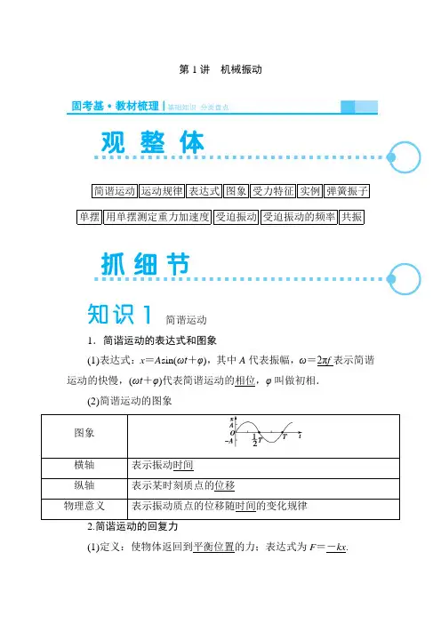 2015届高考物理第一轮基础知识复习教案57