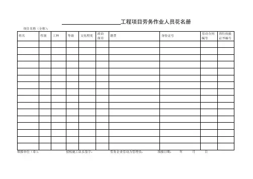 花名册、工资表、考勤表