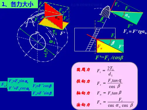 机械设计基础第五版斜齿圆柱齿轮传动受力分析