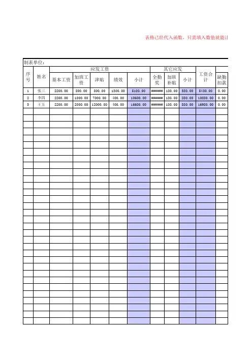 201809工资表模板(带最新个税计算公式)起征点5000