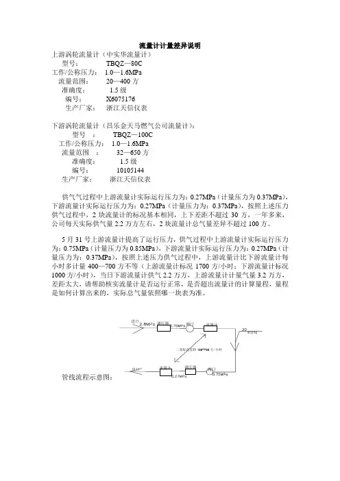 流量计计量差异说明
