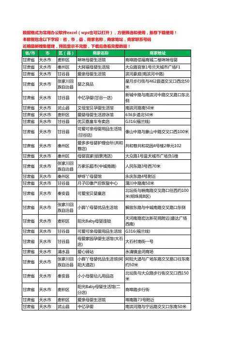 2020新版甘肃省天水市月子服务工商企业公司商家名录名单黄页联系号码地址大全169家