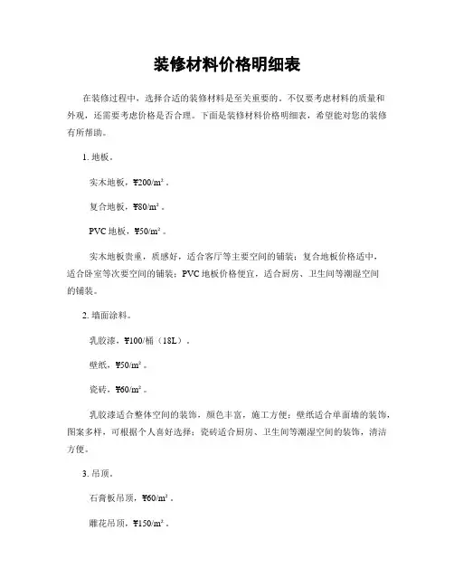 装修材料价格明细表