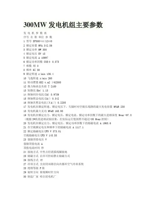 300MW发电机组主要参数