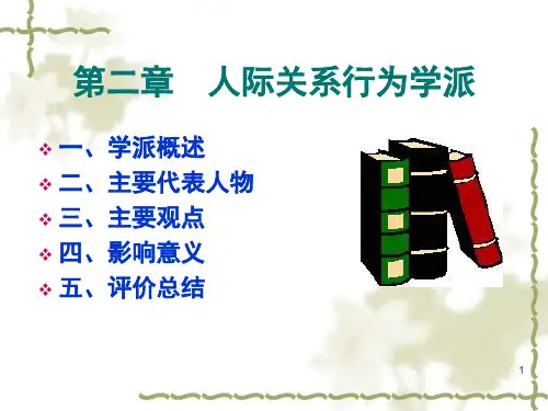 人际关系行为学派