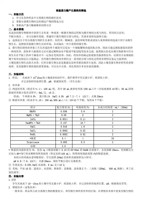 高温蛋白酶产生菌株的筛选