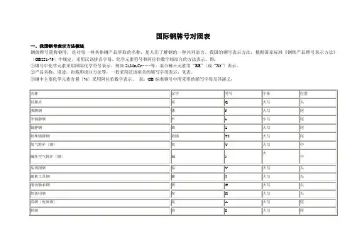 国际钢牌号对照表
