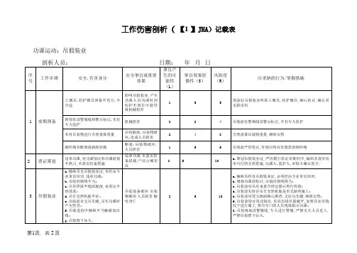 吊装作业危害分析