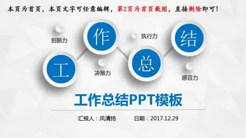 最新汽车行业工作总结(述职报告)动态PPT模板
