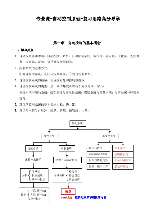 自动控制原理专业课重要经典考点思路总经笔记导学资料