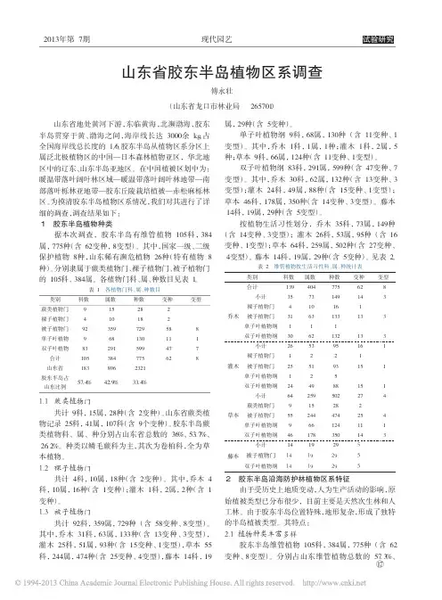 山东省胶东半岛植物区系调查